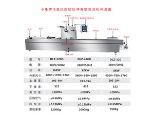 全自動(dòng)連續(xù)拉伸真空包裝機(jī)包裝流程您了解嗎？